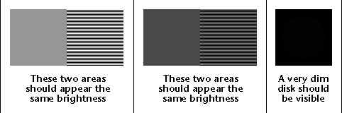 Gamma Test Pattern