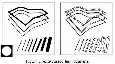 Figure 1. Anti-aliased line segments.